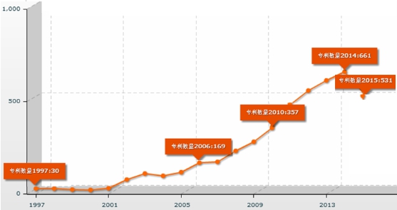 1483768075678219.jpg 青島硬質(zhì)合金商務(wù)網(wǎng)