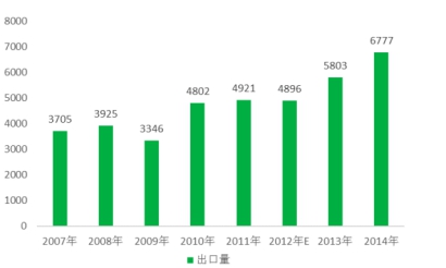 1483768129316586.jpg 青島硬質(zhì)合金商務(wù)網(wǎng)