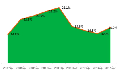 1483768170230430.jpg 青島硬質(zhì)合金商務(wù)網(wǎng)
