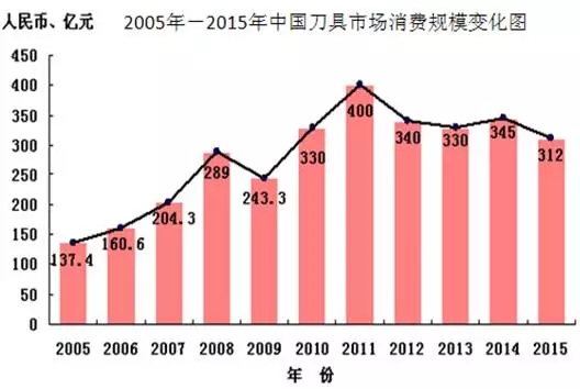青島硬質(zhì)合金商務(wù)網(wǎng) 青島硬質(zhì)合金商務(wù)網(wǎng)