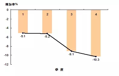 青島硬質(zhì)合金商務(wù)網(wǎng) 青島硬質(zhì)合金商務(wù)網(wǎng)