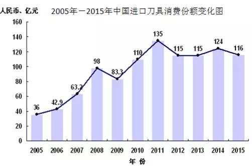 青島硬質(zhì)合金商務(wù)網(wǎng) 青島硬質(zhì)合金商務(wù)網(wǎng)