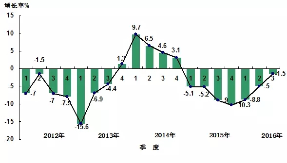 青島硬質(zhì)合金商務(wù)網(wǎng) 青島硬質(zhì)合金商務(wù)網(wǎng)